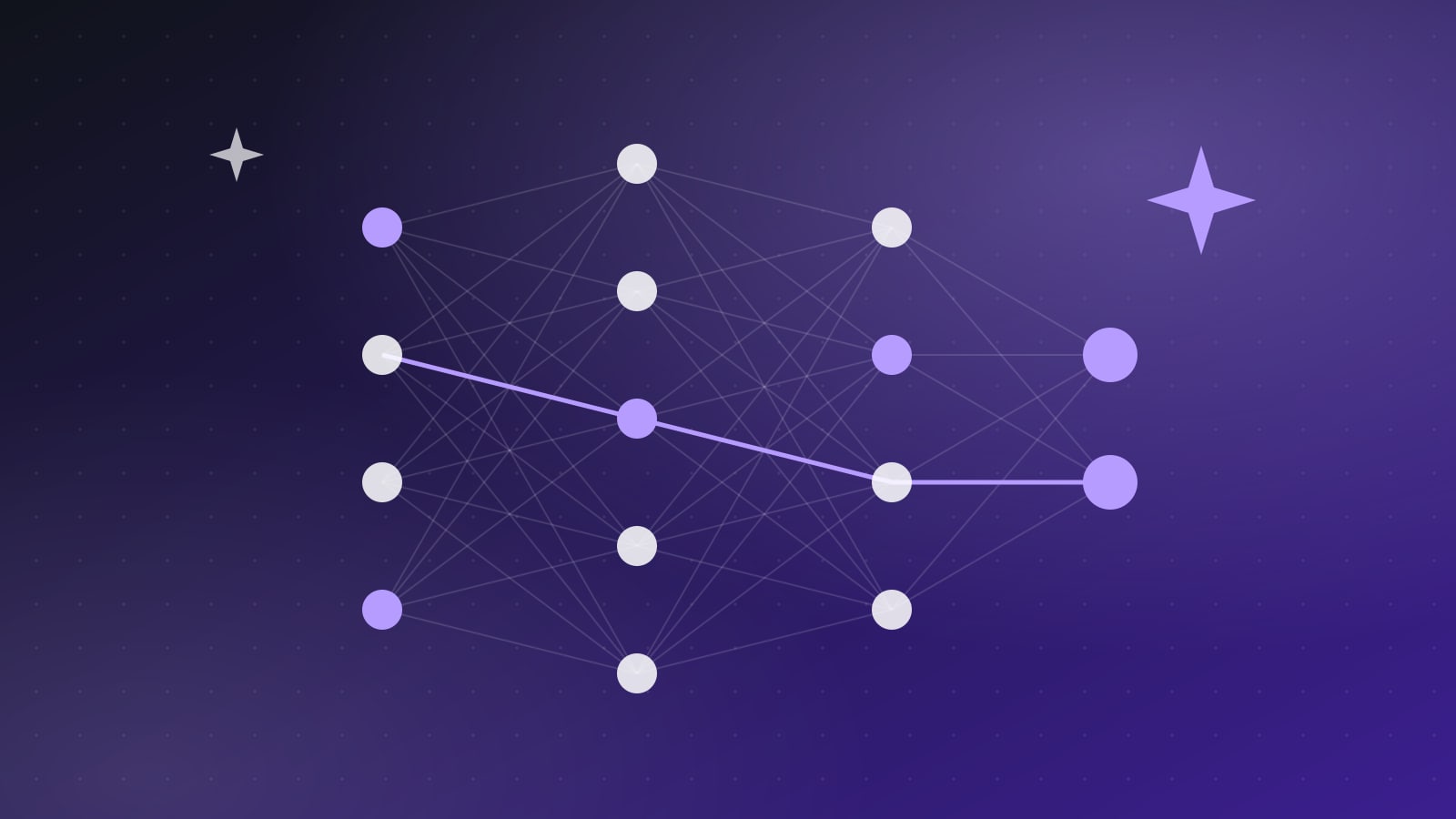 Illustration of a neural network with a highlighted path through its layers