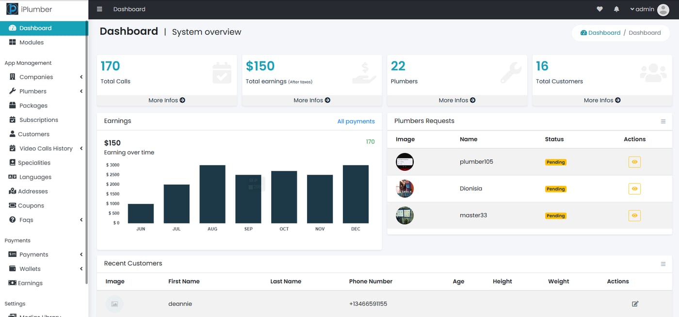 iPlumberPro admin panel dashboard